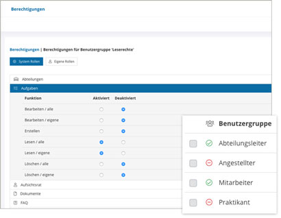 Wissensdatenbank Software Module Benutzergruppen und Rechte