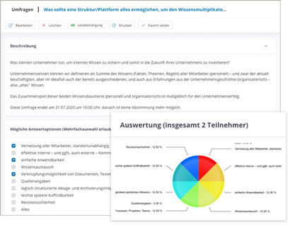 Wissensdatenbank Software Module Umfragen