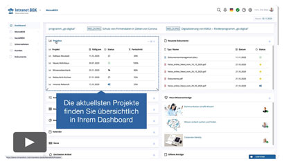 Intranet Software Video Projekte und Aufgaben